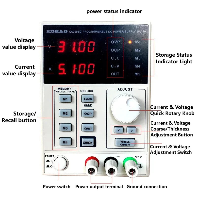 Zasilacz liniowy DC regulowany – Programmable Dc Power Supply 60V 10A recenzja i cena