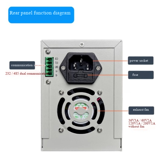 4-cyfrowy laboratoryjny zasila – Switching Dc Power Supply 300V 1A recenzja i cena